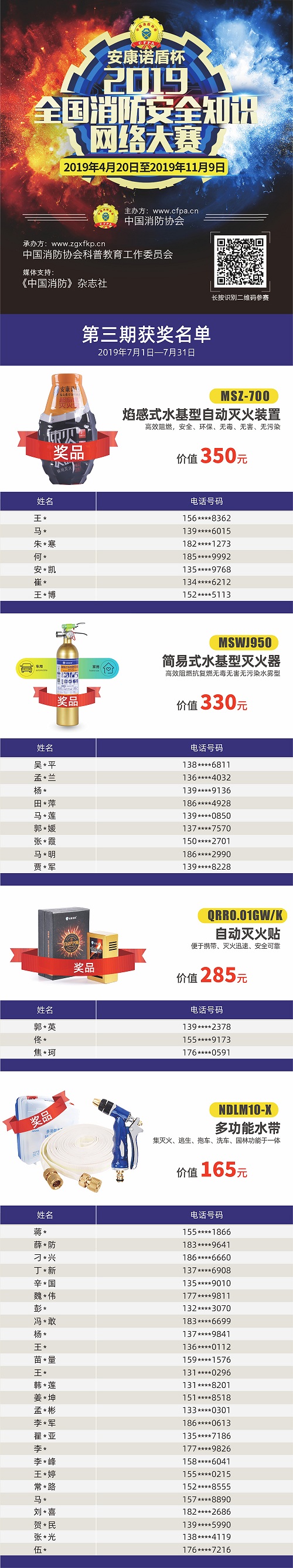 1565588101727495.jpg 第三期獲獎.jpg